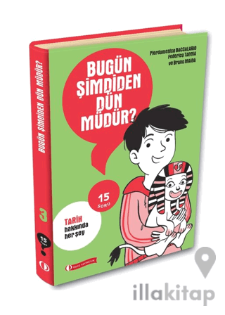 15 Soru Serisi - Bugün Şimdiden Dün Müdür?