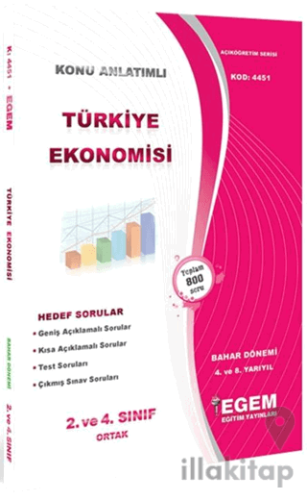 2. ve 4. Sınıf 4. ve 8. Yarıyıl Konu Anlatımlı Türkiye Ekonomisi - Kod