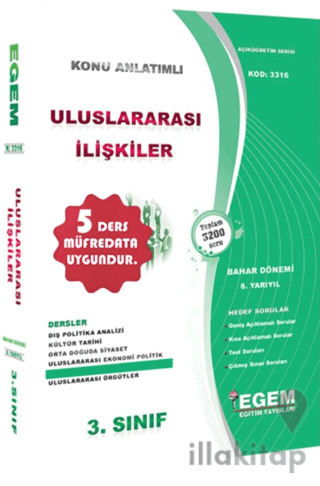 3. Sınıf Uluslararası İlişkiler (Bahar Dönemi) Konu Anlatımlı Soru Ban