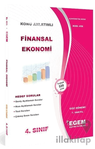 4. Sınıf 7. Yarıyıl Finansal Ekonomi Konu Anlatımlı Soru Bankası (Kod 