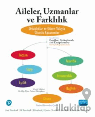 Aileler, Uzmanlar Ve Farklılık