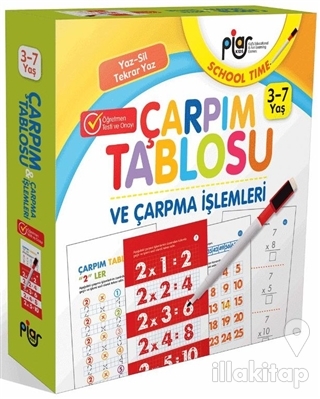 Çarpım Tablosu ve Çarpma İşlemleri