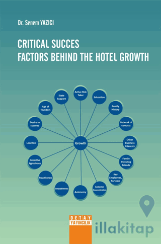 Crıtıcal Succes Factors Behınd The Hotel Growth