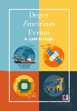 Değer Zincirinin Evrimi