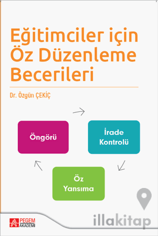 Eğitimciler İçin Öz Düzenleme Becerileri