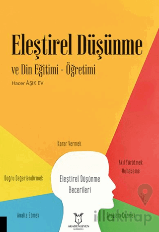 Eleştirel Düşünme ve Din Eğitimi-Öğretimi