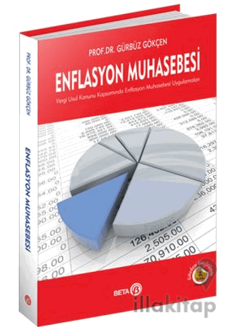 Enflasyon Muhasebesi