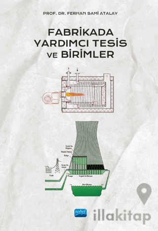 Fabrikada Yardımcı Tesis ve Birimler