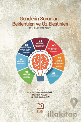 Gençlerin Sorunları, Beklentileri ve Özeleştirileri