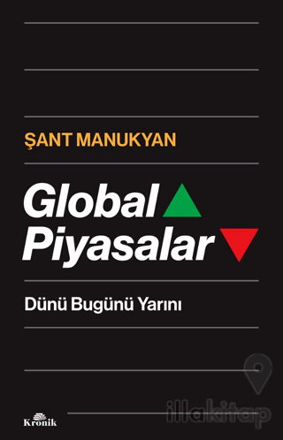 Global Piyasalar