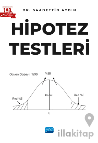 Hipotez Testleri