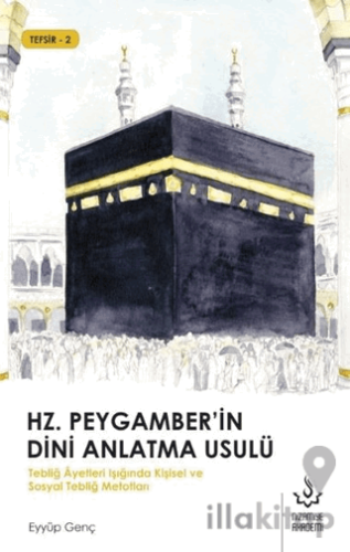 Hz. Peygamber'in Dini Anlatma Usulü