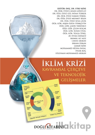 İklim Krizi