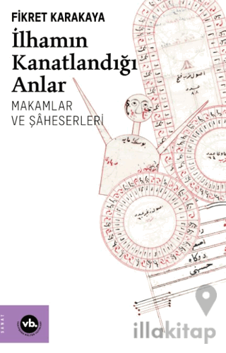 İlhamın Kanatlandığı Anlar