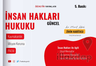 İnsan Hakları Hukuku