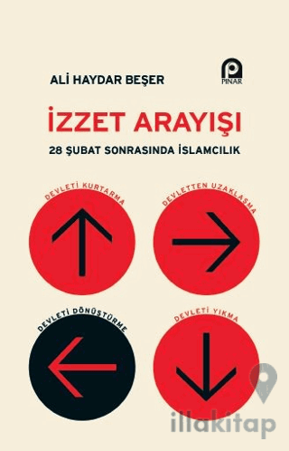 İzzet Arayışı