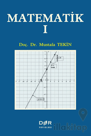 Matematik 1