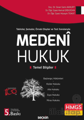 Medeni Hukuk Temel Bilgiler