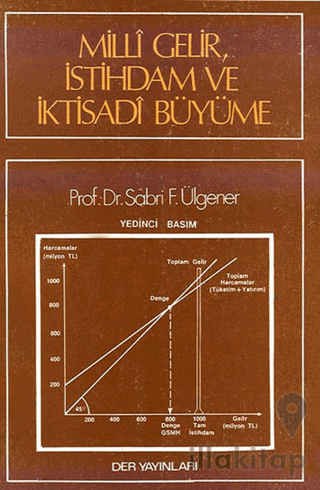 Milli Gelir İstihdam ve İktisadi Büyüme