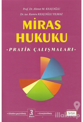 Miras Hukuku Pratik Çalışmaları