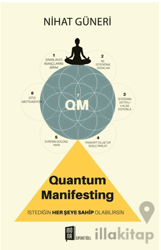 Quantum Manifesting