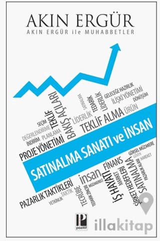 Satınalma Sanatı ve İnsan / Akın Ergür ile Muhabbetler