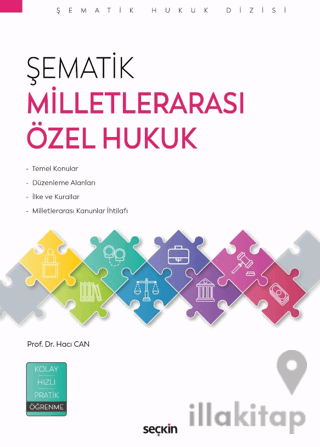 Şematik Milletlerarası Özel Hukuk