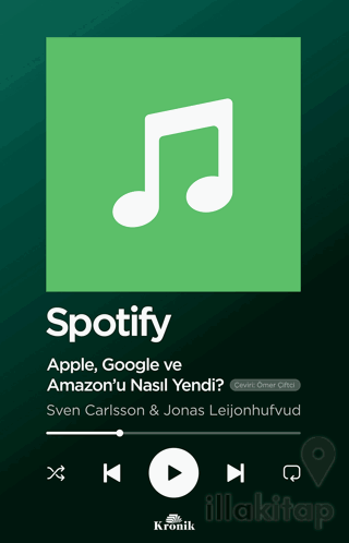 Spotify