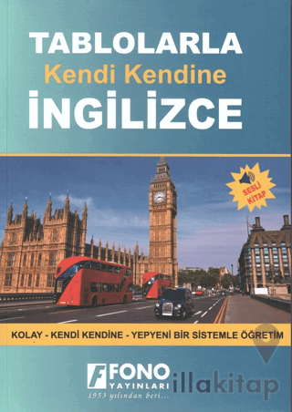 Tablolarla Kendi Kendine İngilizce Sesli Kitap