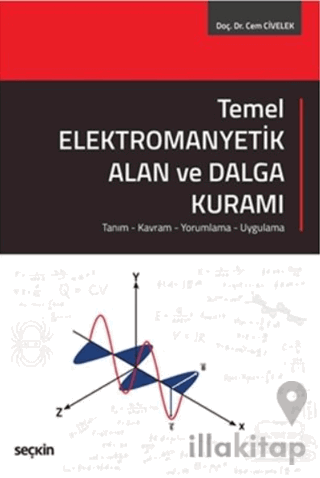 Temel Elektromanyetik Alan ve Dalga Kuramı