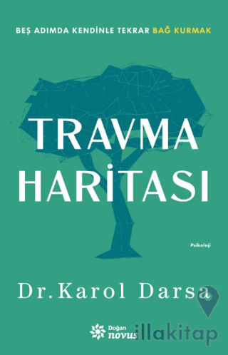 Travma Haritası