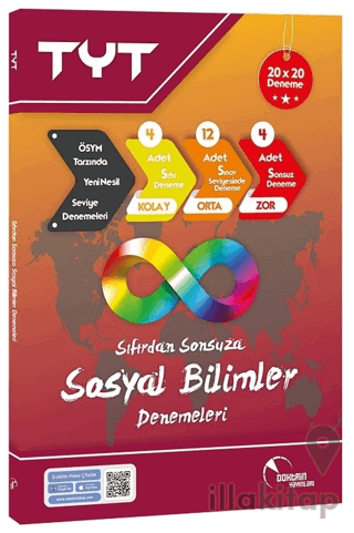 TYT Sosyal Bilimler Deneme