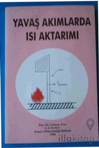 Yavaş Akımlarda Isı Aktarımı