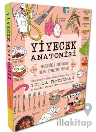 Yiyecek Anatomisi